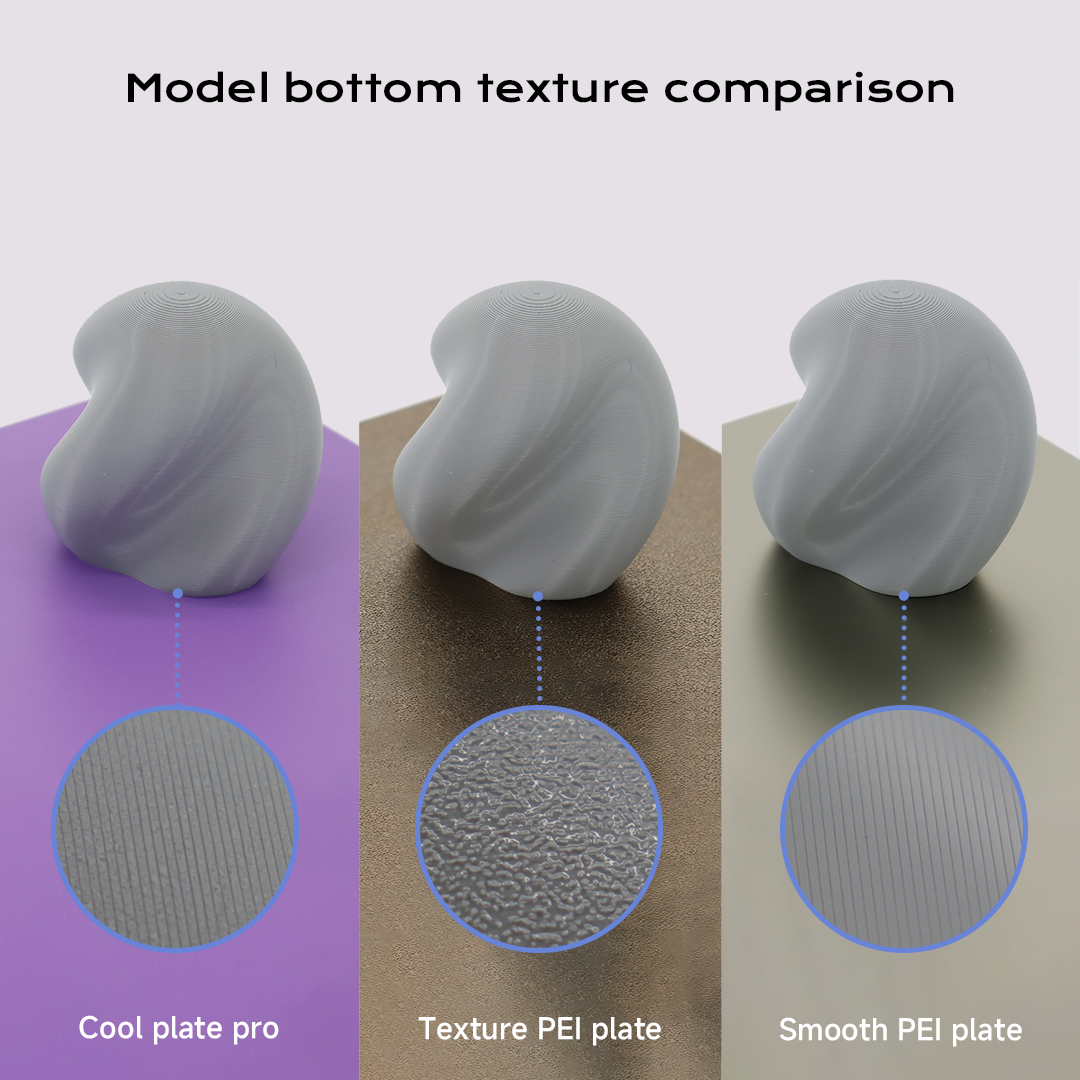Płyta Cool Plate QIDI MAX4 - obrazek 4